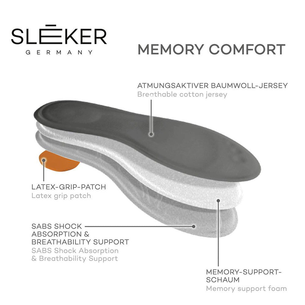 CUSHIONING MEMORY FORAM